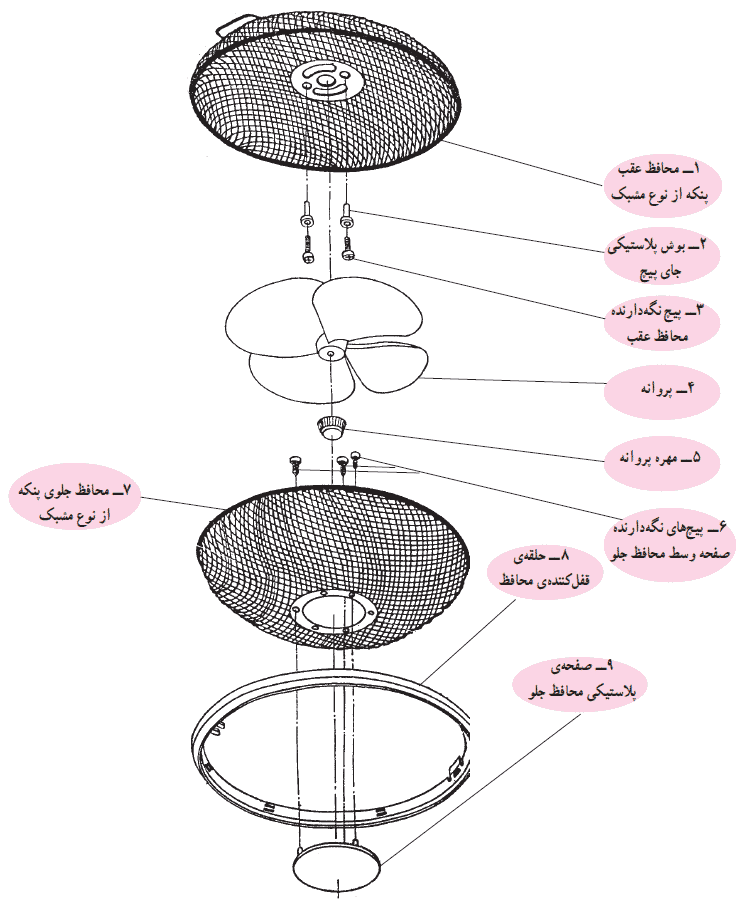 نقشه انفجاری پنکه رومیزی